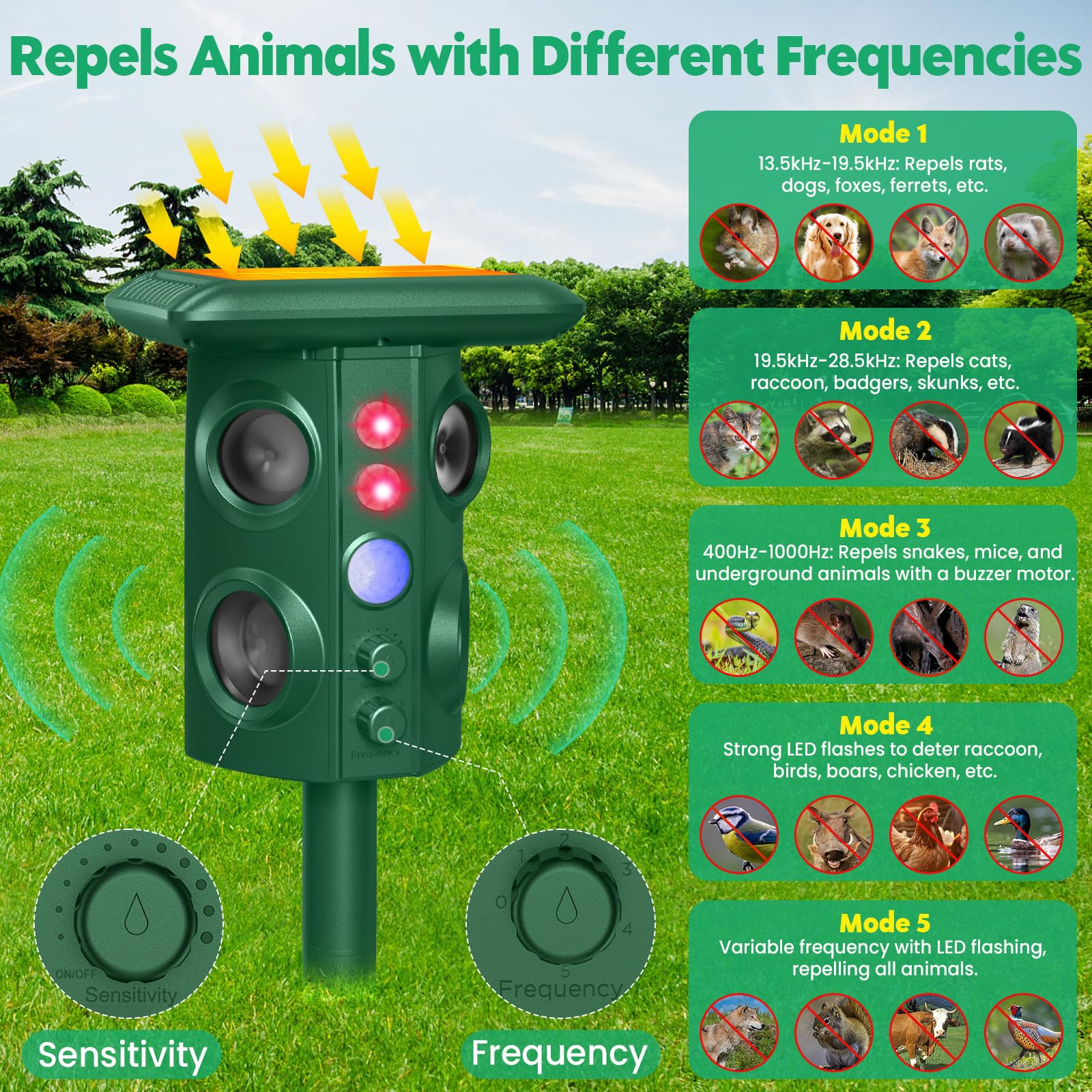 ソーラー超音波動物忌避剤、モーションセンサー付き Amazon.co.jp: 超音波動物忌避剤、屋外ソーラーパワーリス抑止